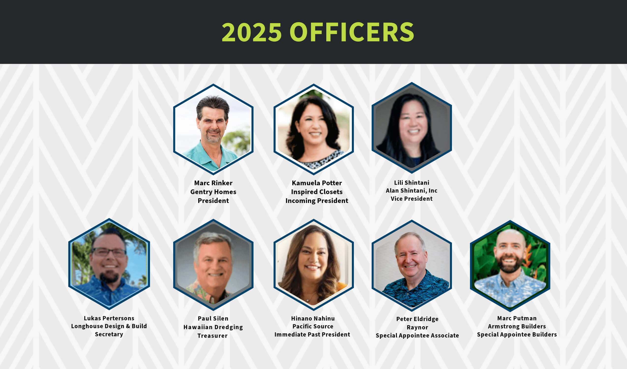 2025 Officers