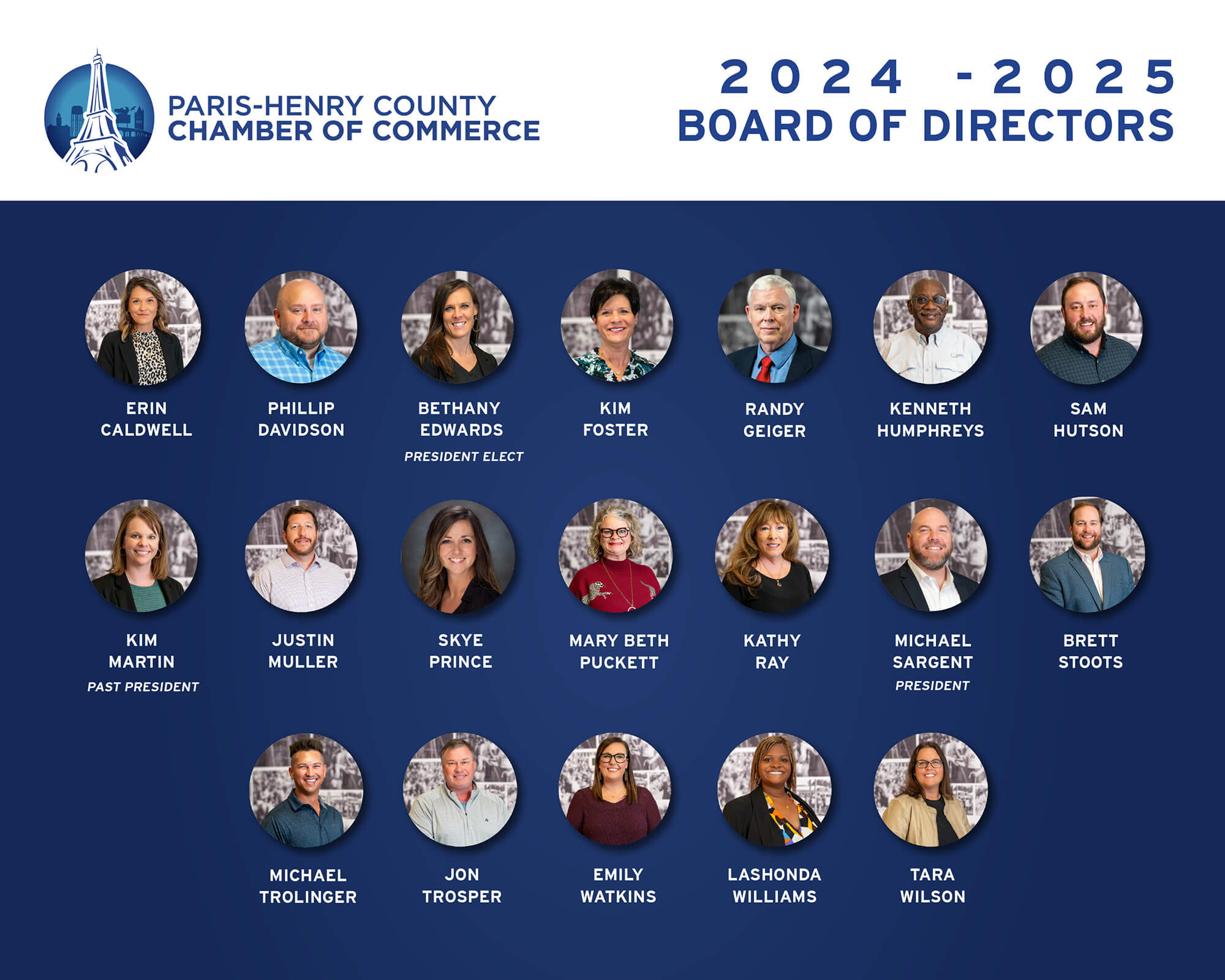 BoardofDirectors2025