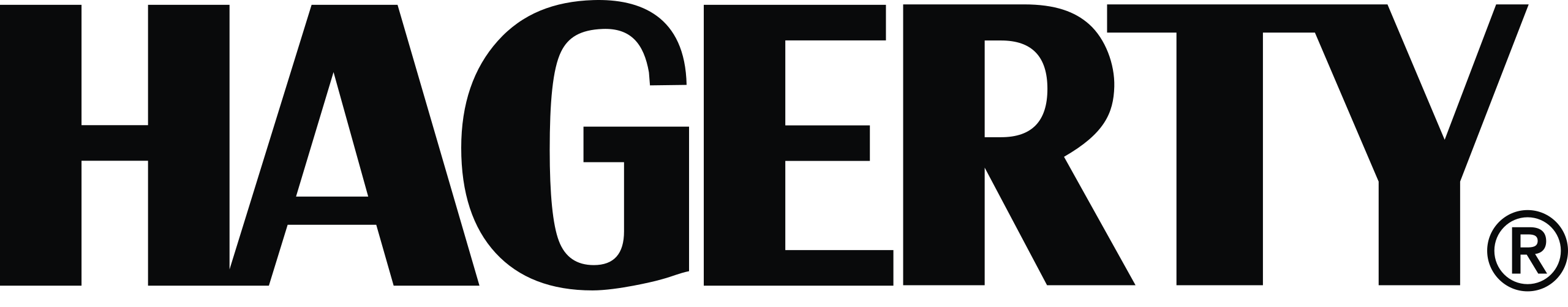 IIAG Partner in Progress: Hagerty