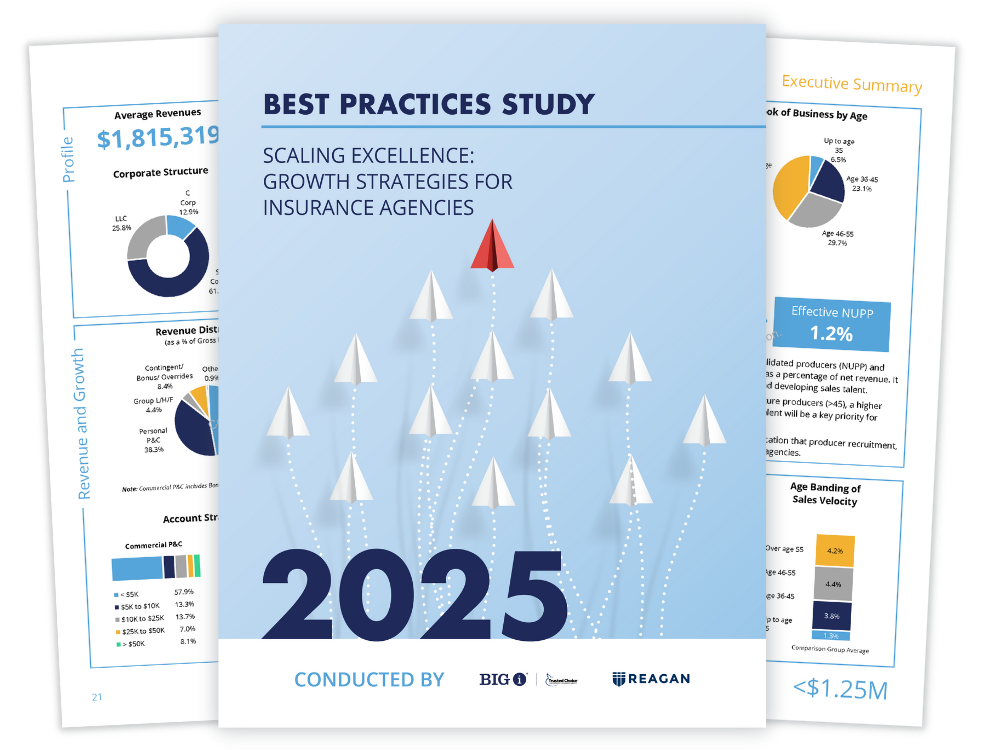 Best Practices Study 2025