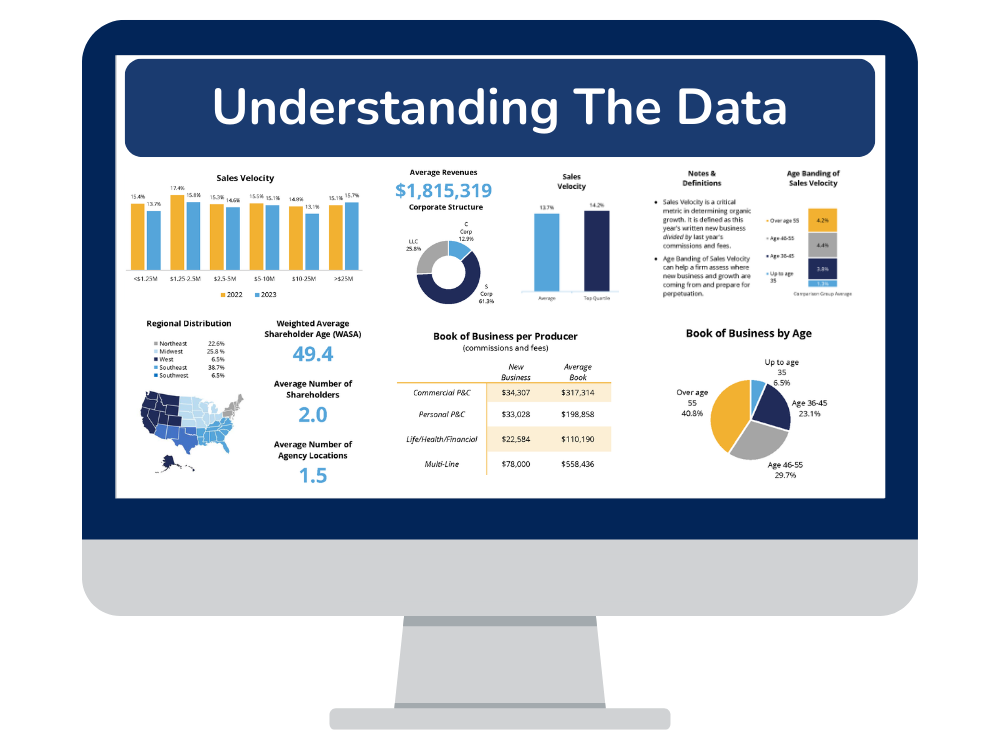 Best Practices Data Webinar