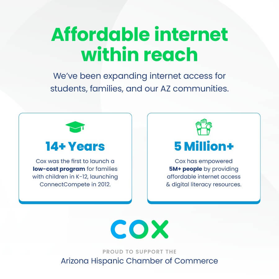 Cox