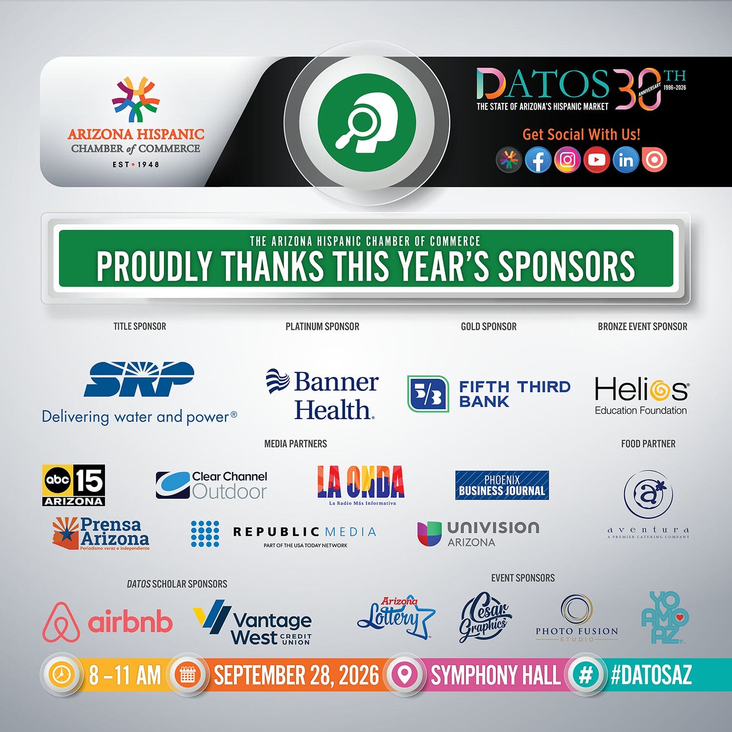 30th Annual DATOS: The State of Arizona's Hispanic Market