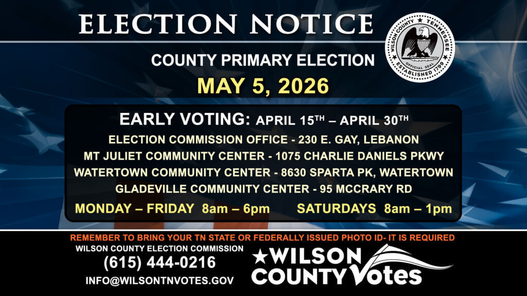 Early Voting Locations