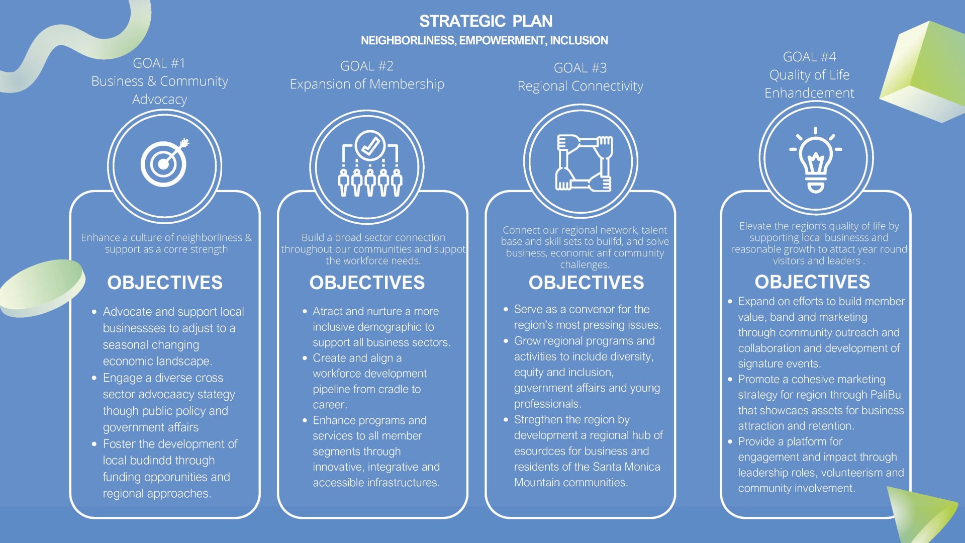 Strategic Plan