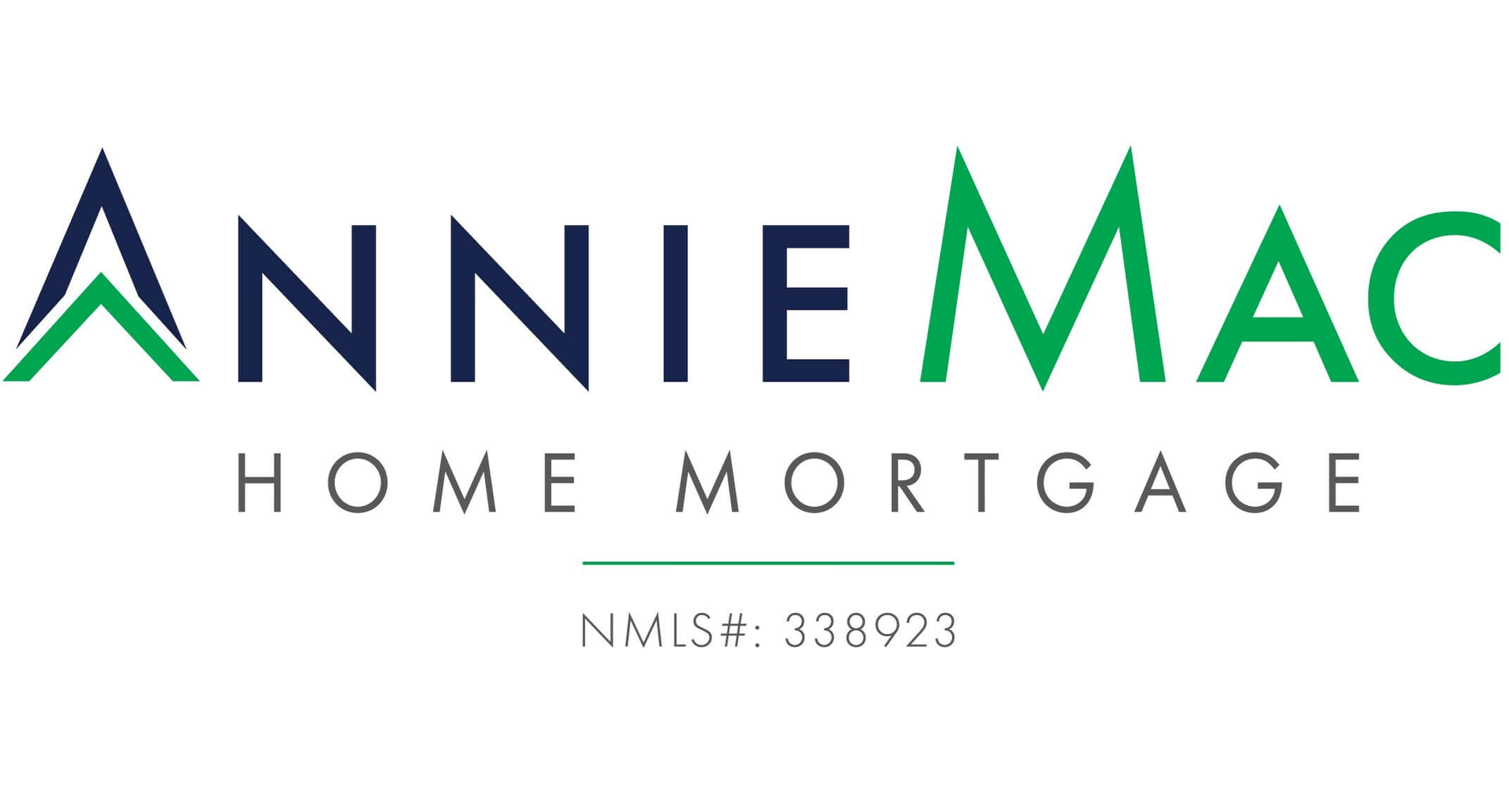 Annie Mac Home Mortgage – Peter Tront. Mortgage Loan Originator