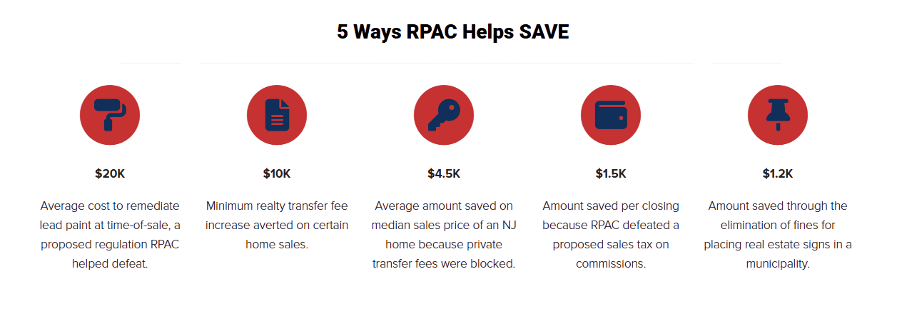 5 ways RPAC Helps SAVE