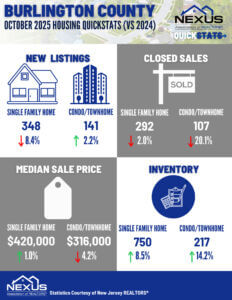 Burlington County 1025