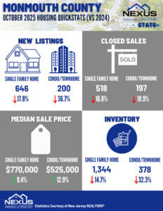 Monmouth County 1025