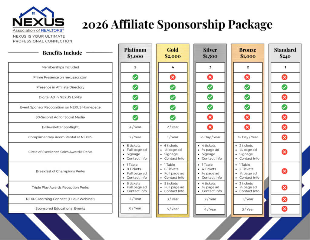 2026 Affiliate Tiers Overview Final (1)