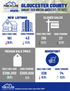 January 2026 Gloucester County (1)