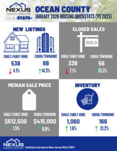 January 2026 Ocean County (1)