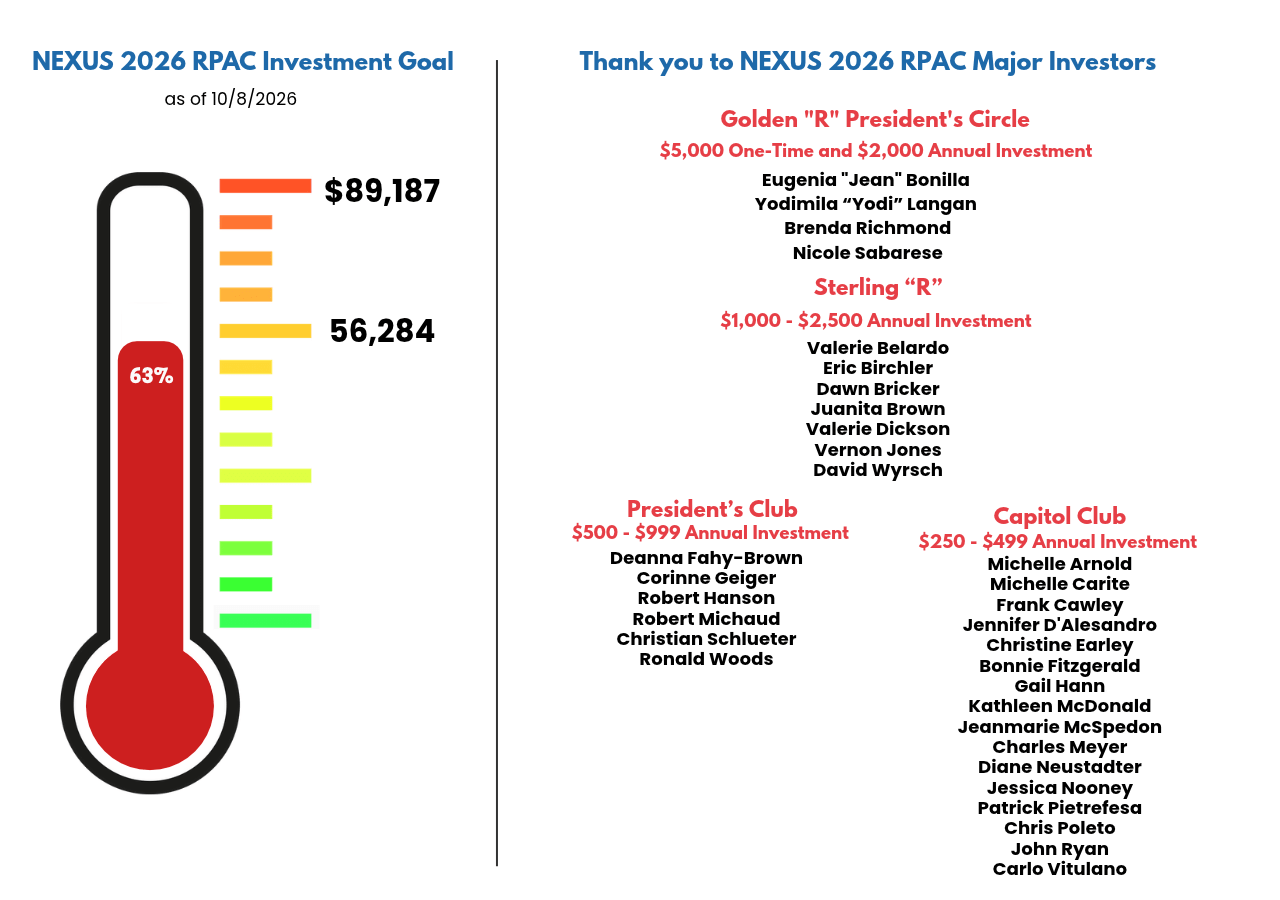 2025 RPAC Major Investor Banner Newsletter (36)