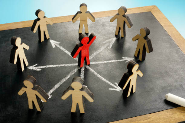 Leadership and delegation concept. Figures and arrows on the chalkboard.