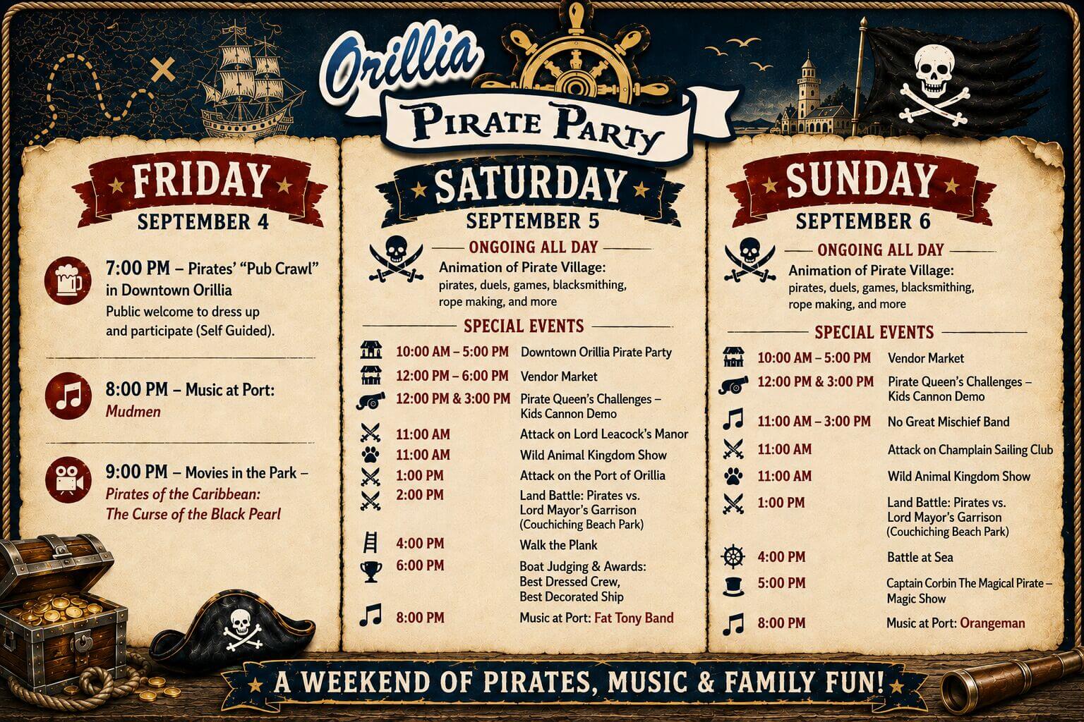 Pirate Party Scd Image