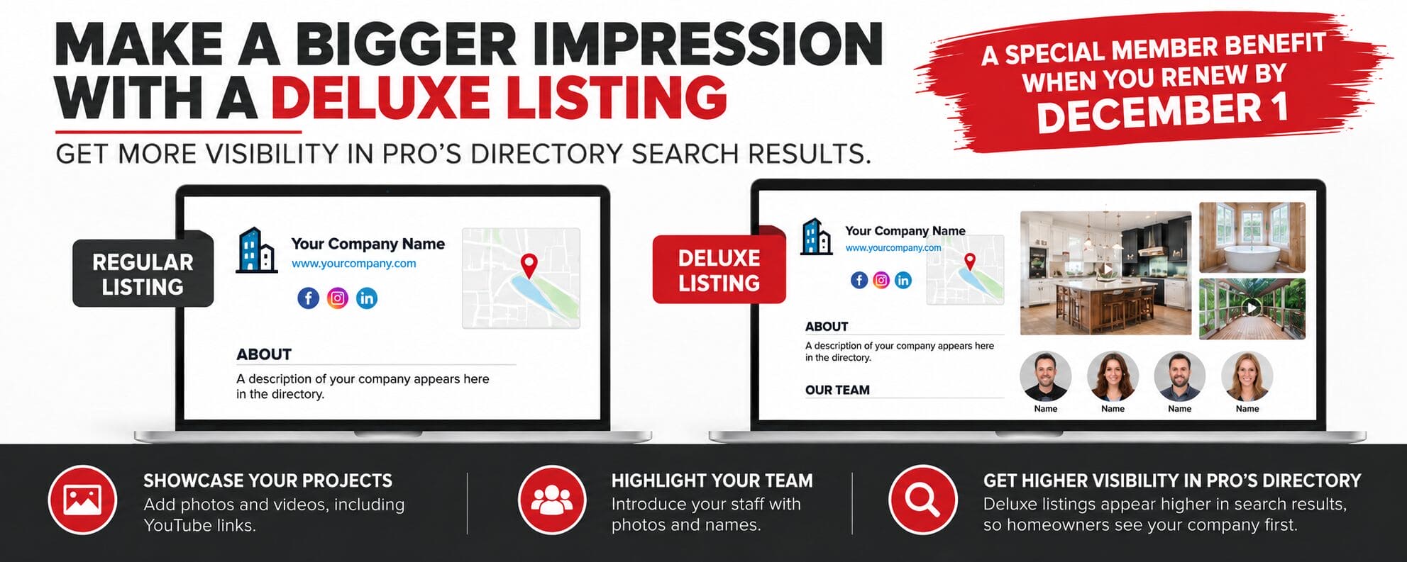 *Deluxe Listing Marketing Infographic