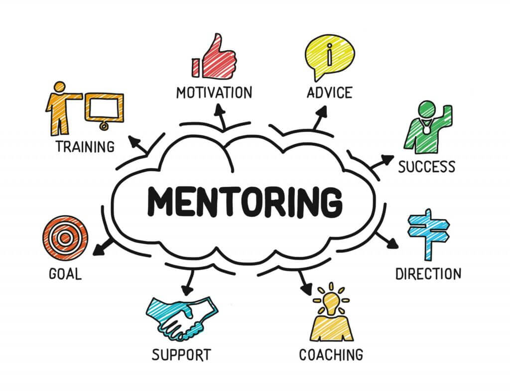 Mentoring Infographic