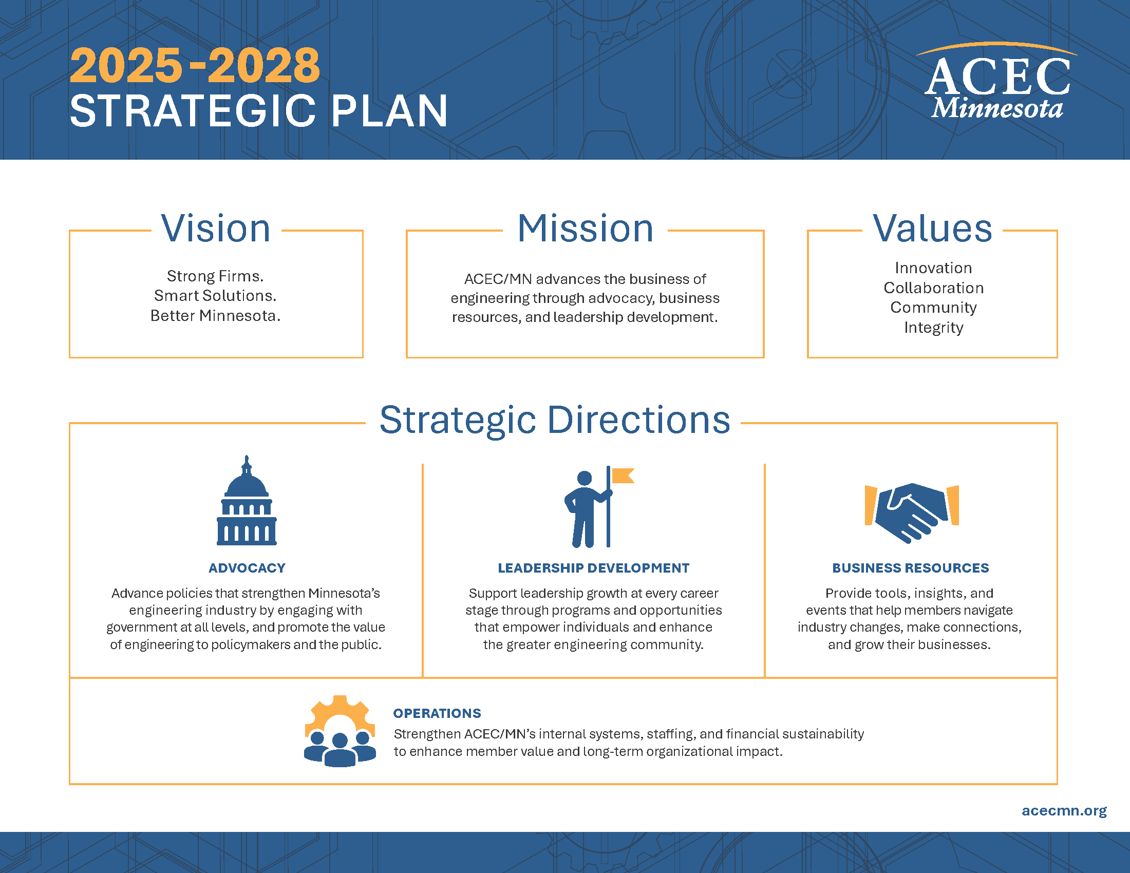 ACEC MN Strategic Plan.v3
