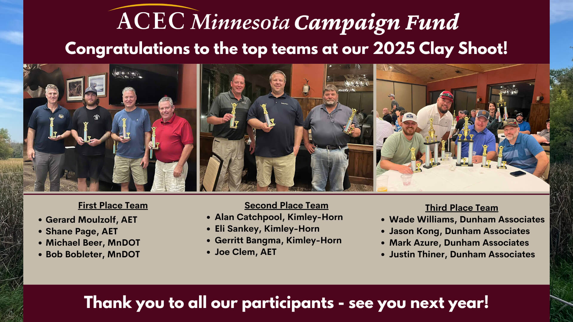 2025 Clay Shoot, Top Teams