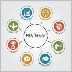 Mentorship Mentorship