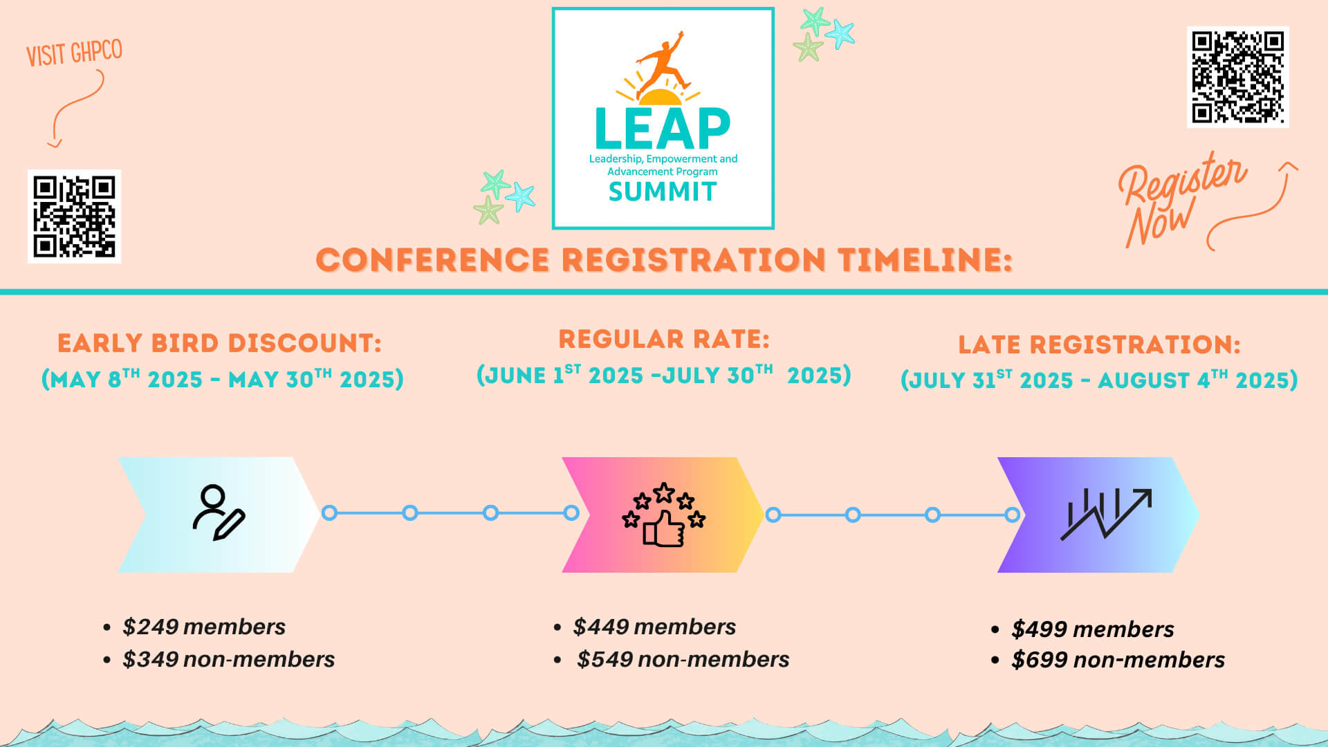 Summer Conference Registration #2 Summer Conference Registration #2