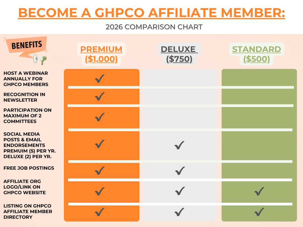 Updated Affiliate Member Tiered Chart #3