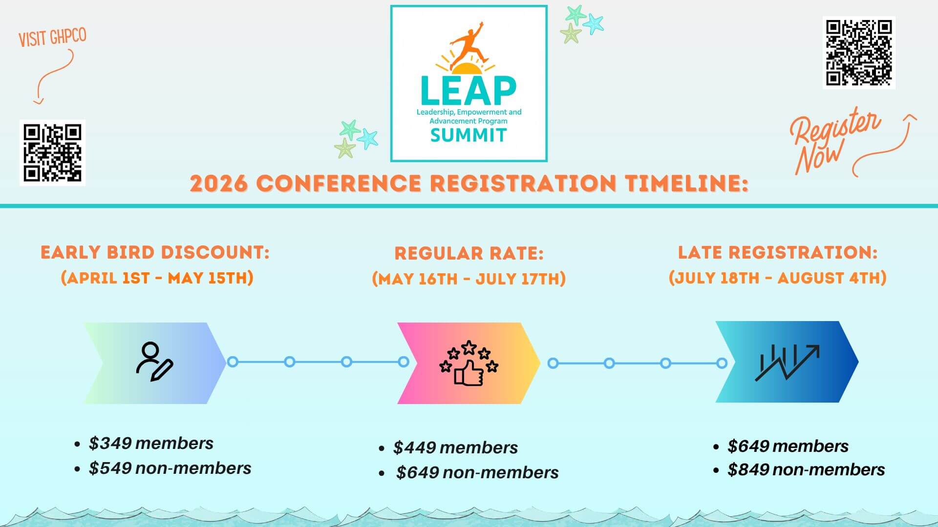 2026 LEAP Timeline Registration #4
