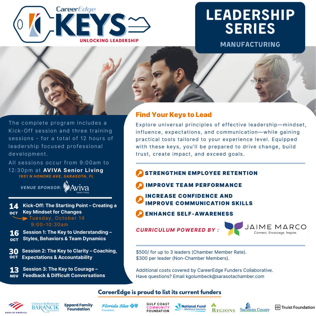 CareerEdge Leadership Keys