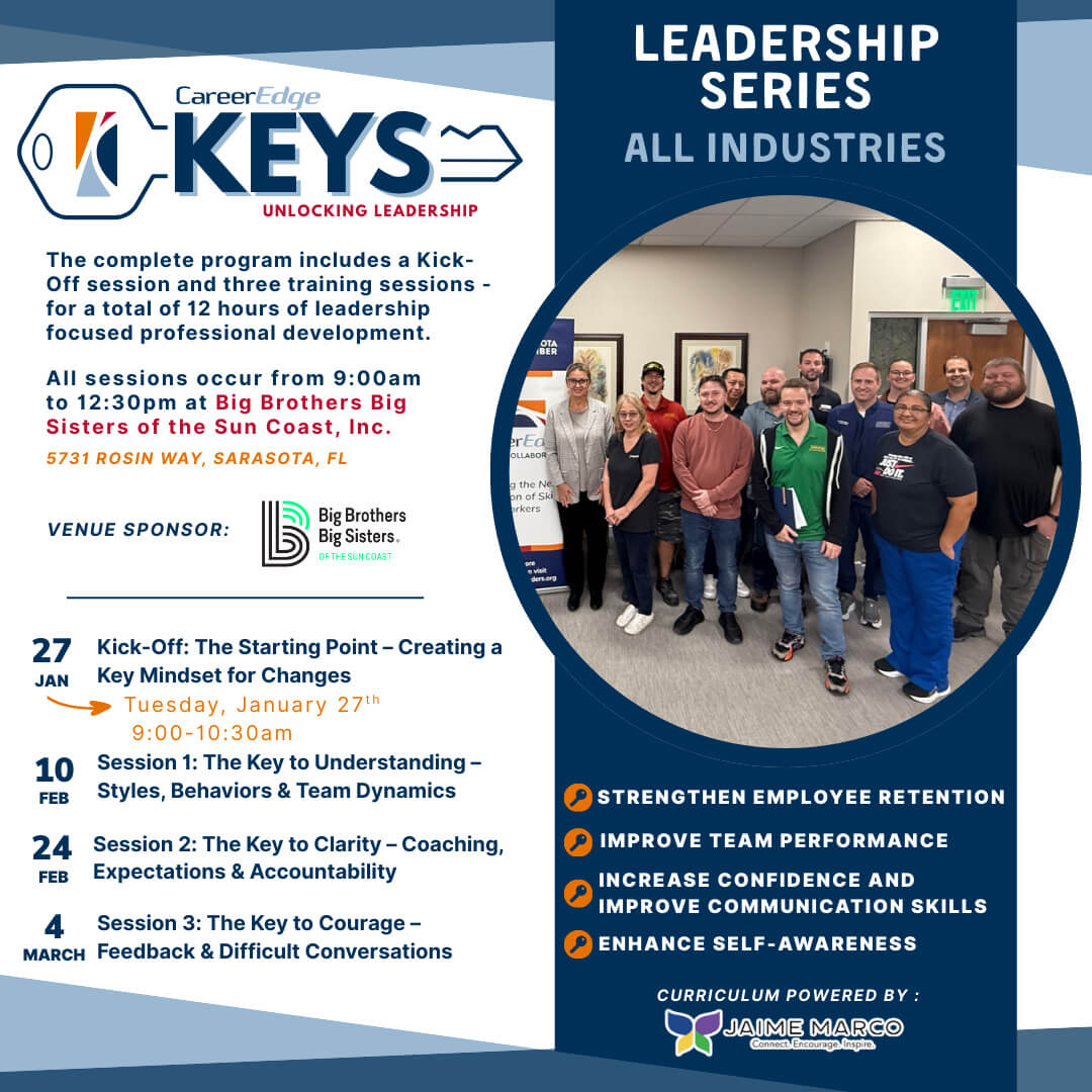 CareerEdge Leadership Keys
