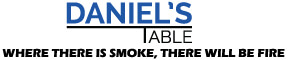 https://growthzonecmsprodeastus.azureedge.net/sites/2181/2018/07/Daniels-Table-RM-banner-ad.jpg