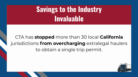CTA has stopped more than 30 local California jurisdictions from overcharging extralegal haulers to obtain a single trip permit. Savings to the Industry Invaluable