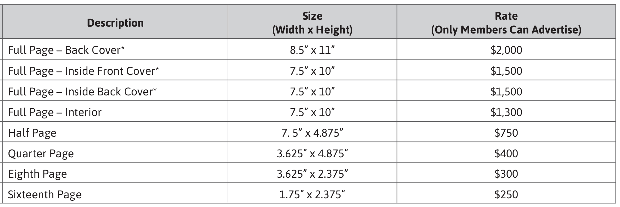 Oregon Community Guide ad rates