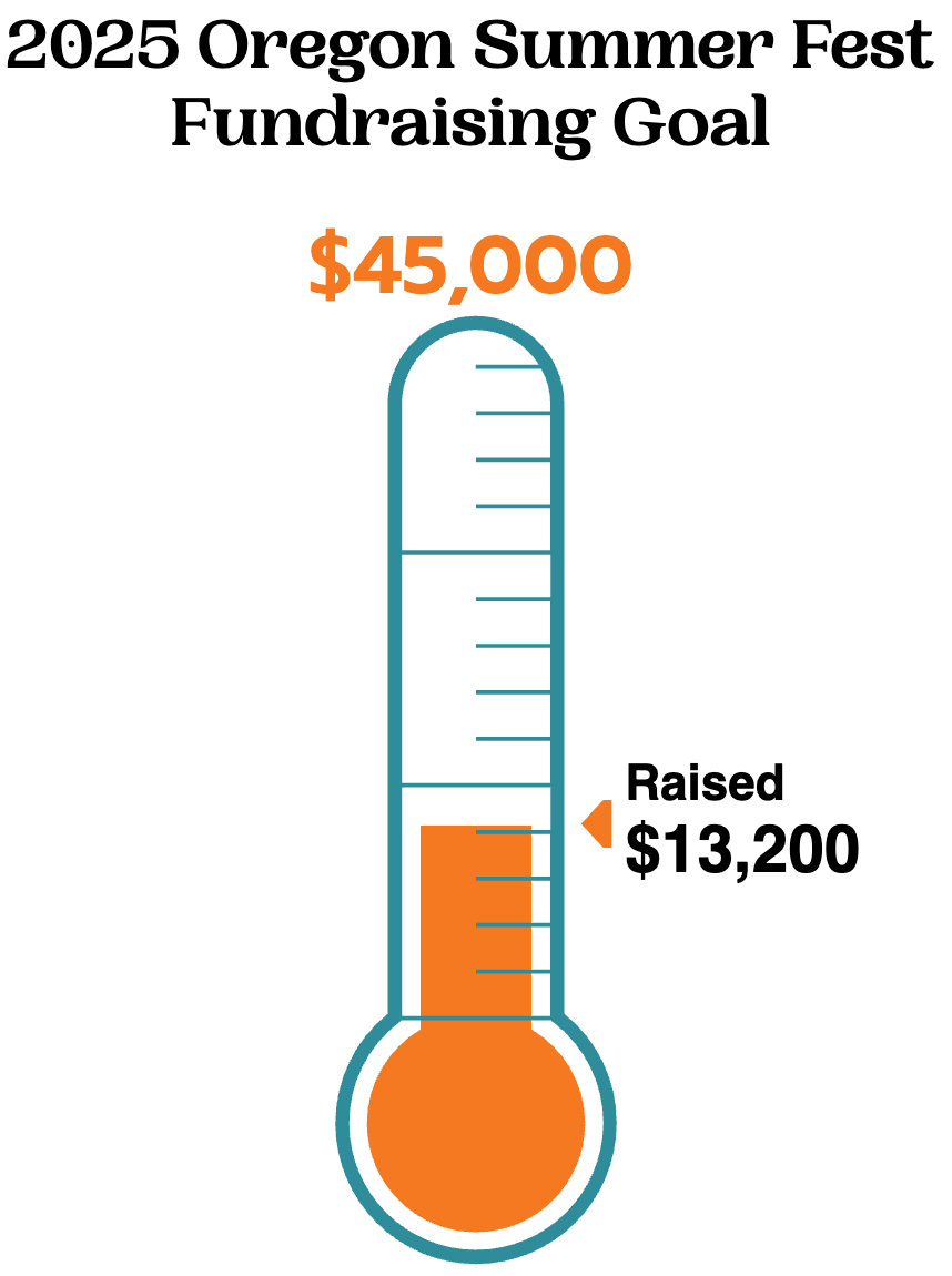 fundraising-goal fundraising-goal