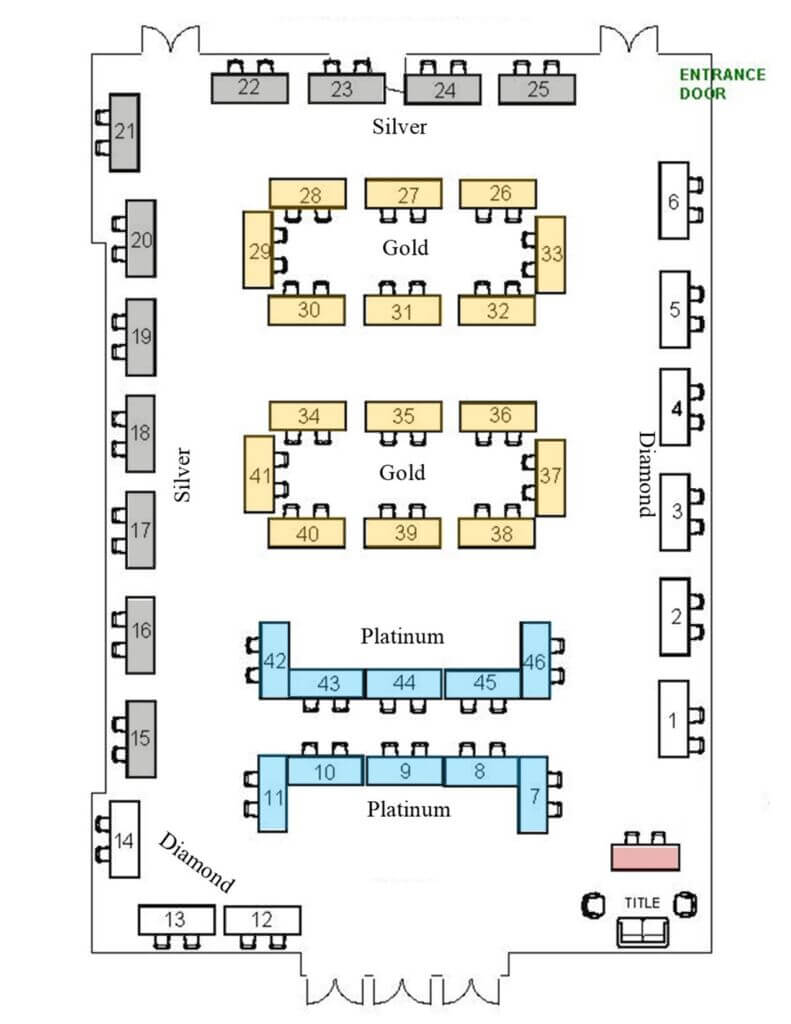 CON MAP