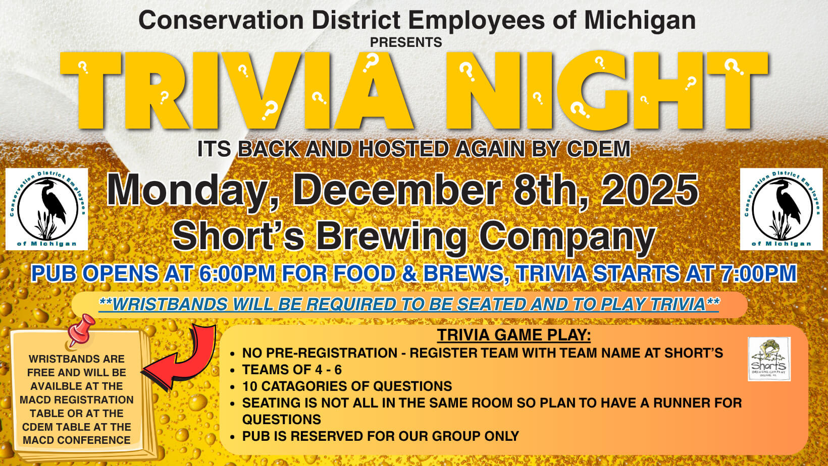 Trivia Night 2025