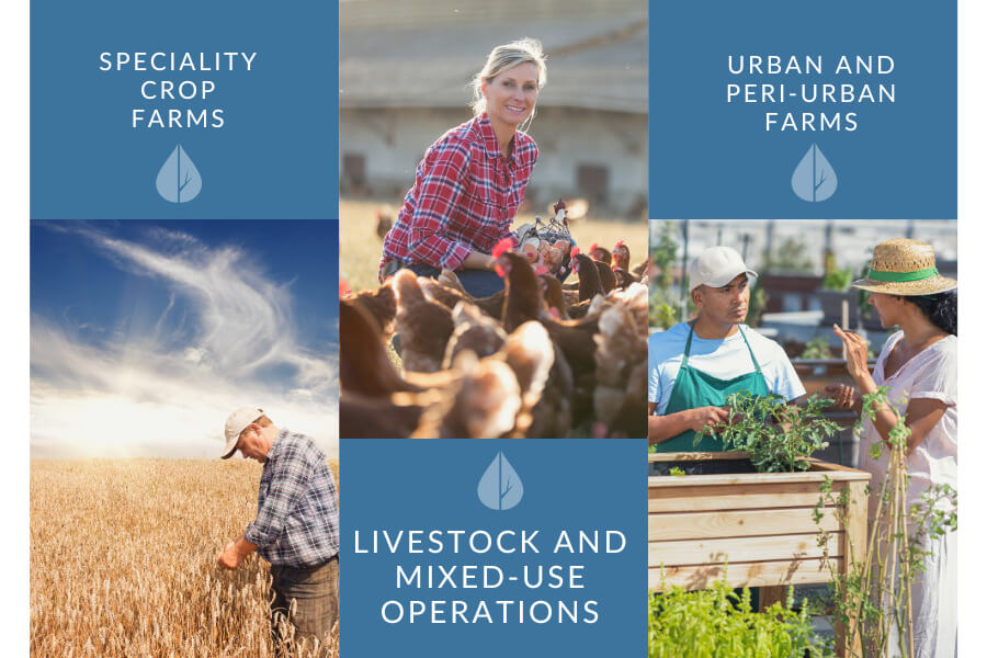 who is the program for (1)