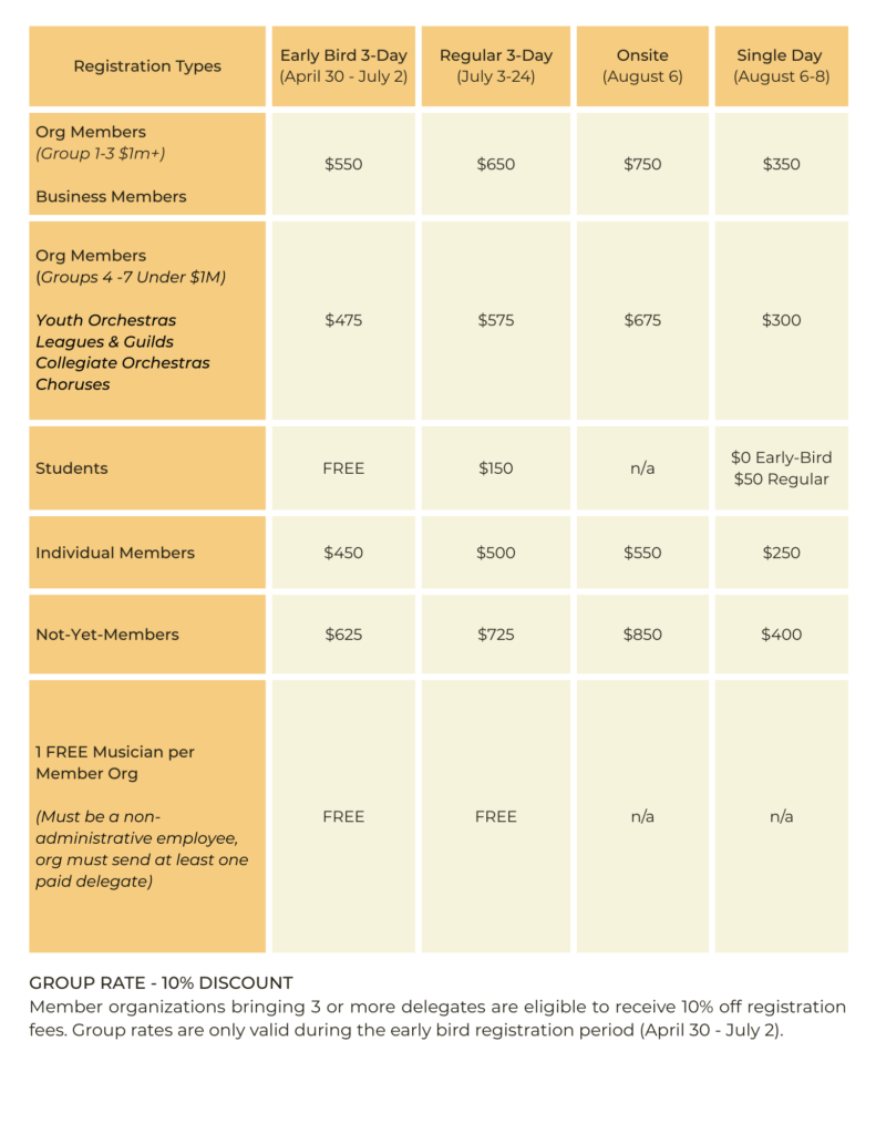 Resized 2026 Conference Registration Rates table (4.25 x 5.5 in) (Document)