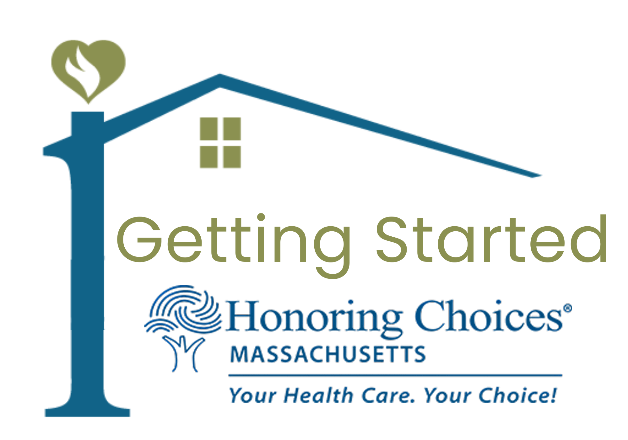 honorong choices. getting started