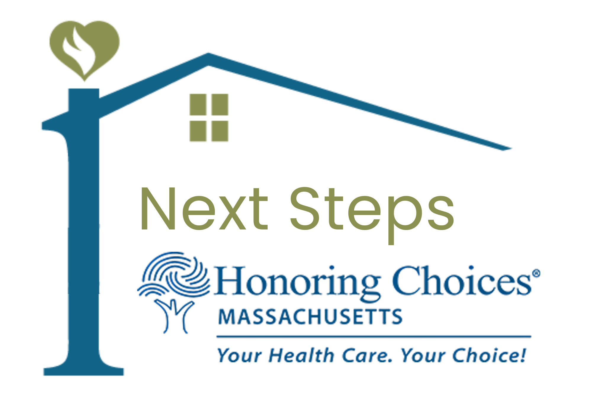 honorong choices. next steps