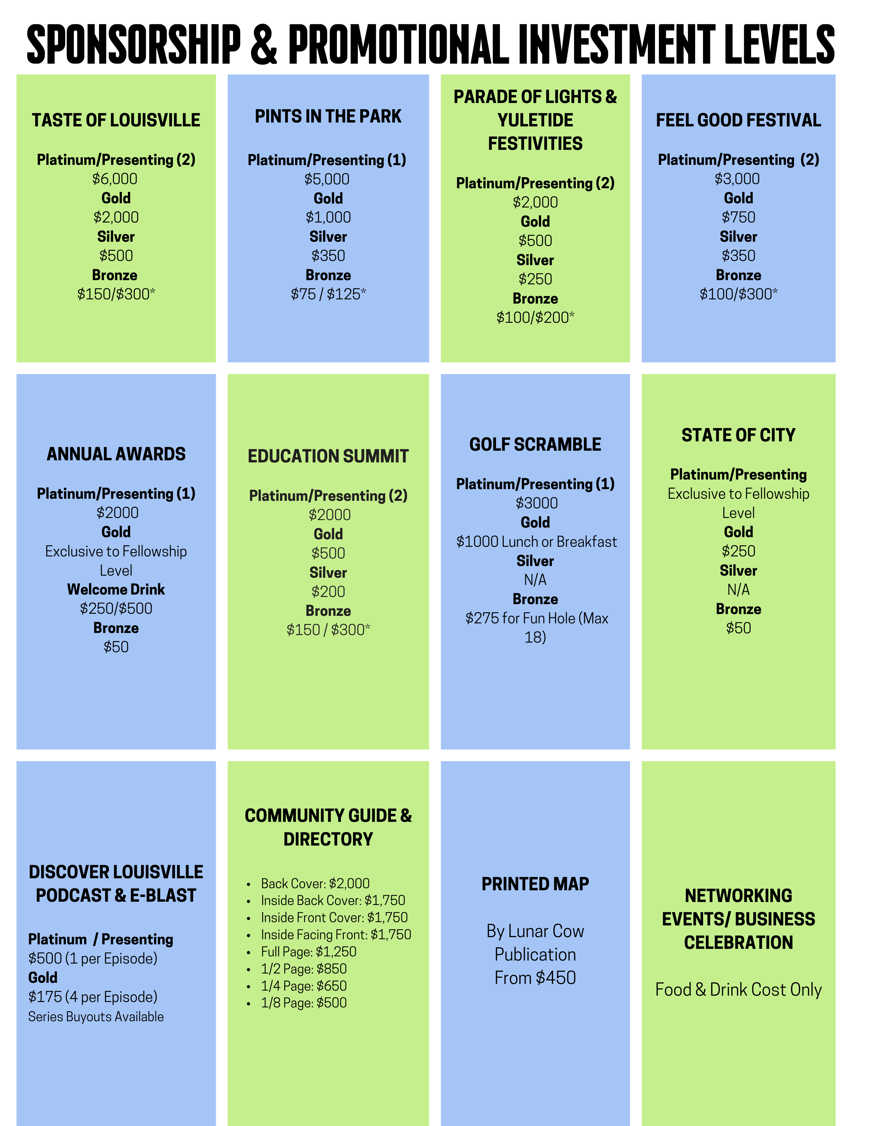 Sponsorship & Investment Levels