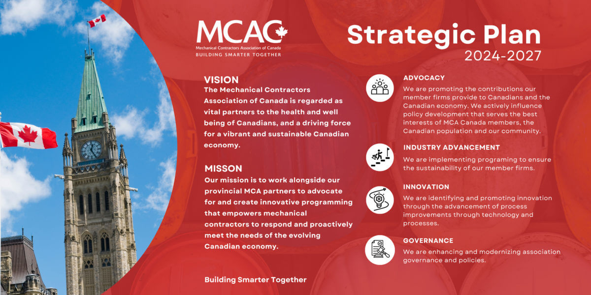 INFOGRAPHIC-2-1 Strategic Plan infographic