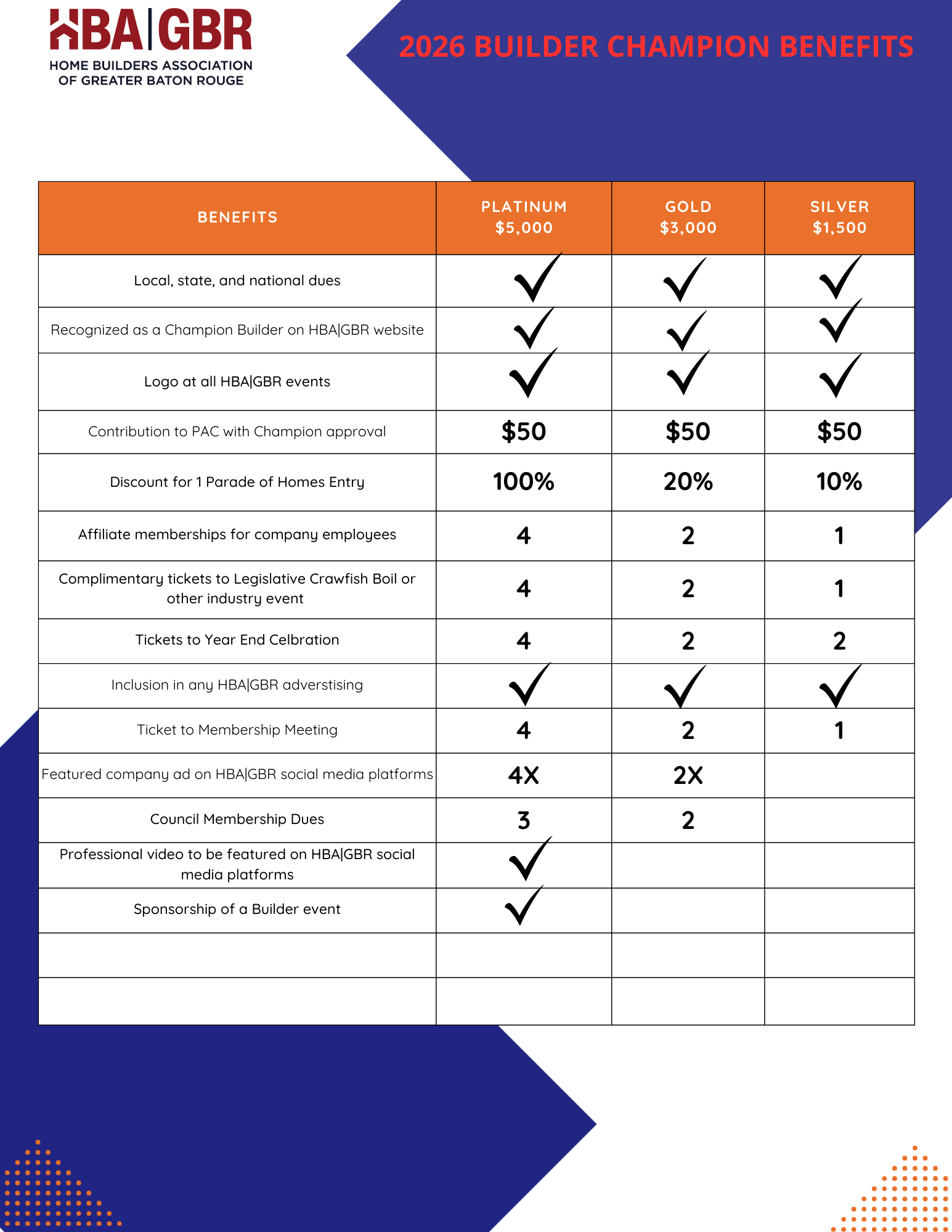 2026 INDUSTRY PARTNER BENEFITS (768 x 1024 px) (8.5 x 11 in) (3)