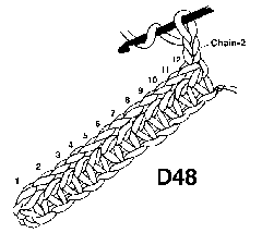 Crochet instructions