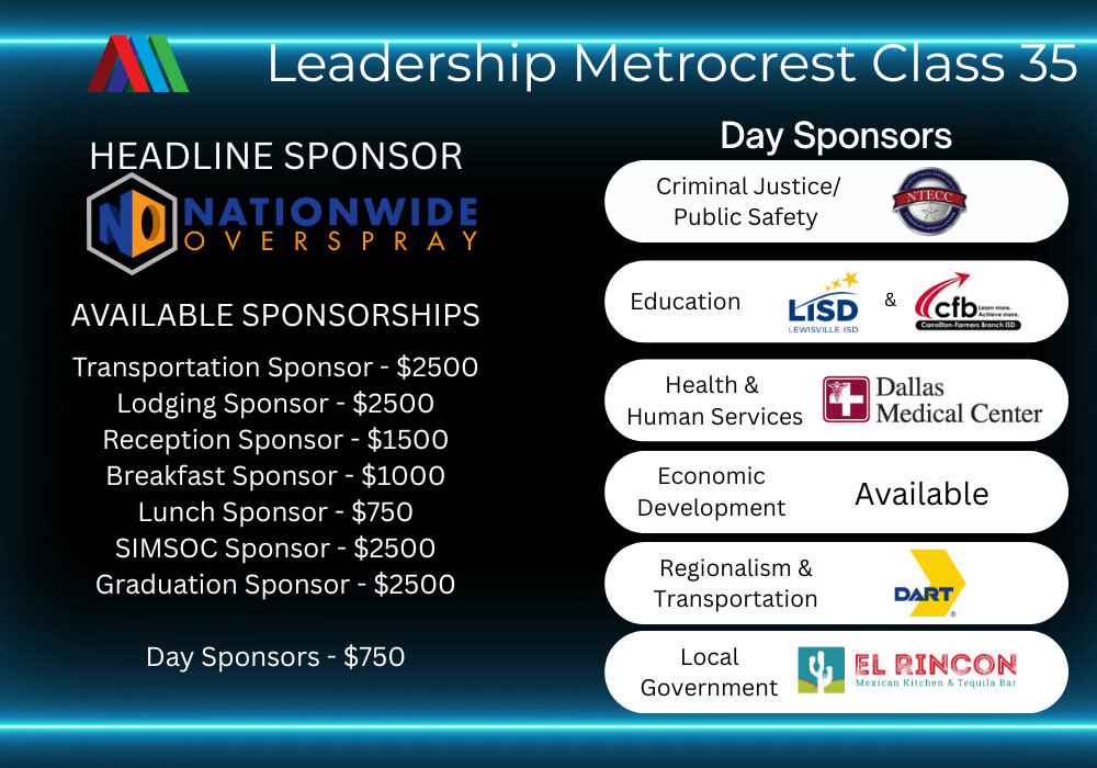 Leadership Metrocrest Class 35 Sponsors Image listing the sponsors of the various Leadership Class Days.