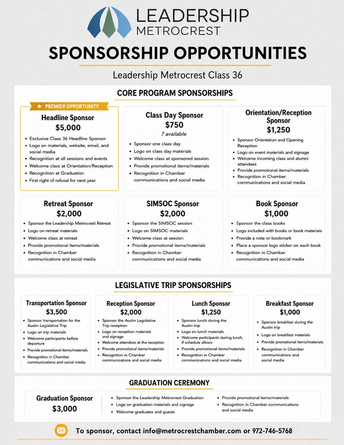 Sponsorship Opportunities 2
