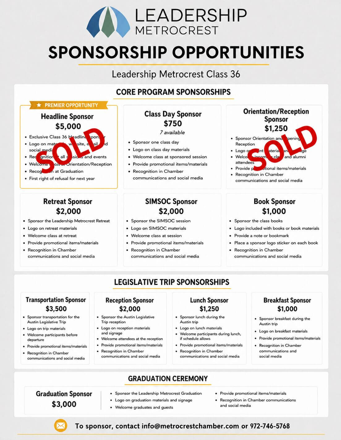 Sponsorship Opportunities 3a