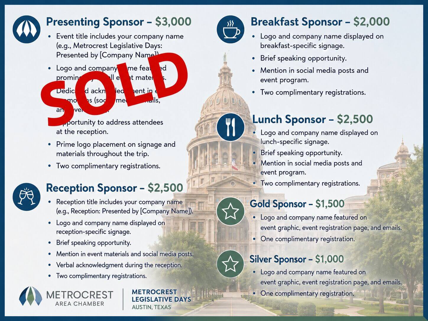 Sponsorships 6