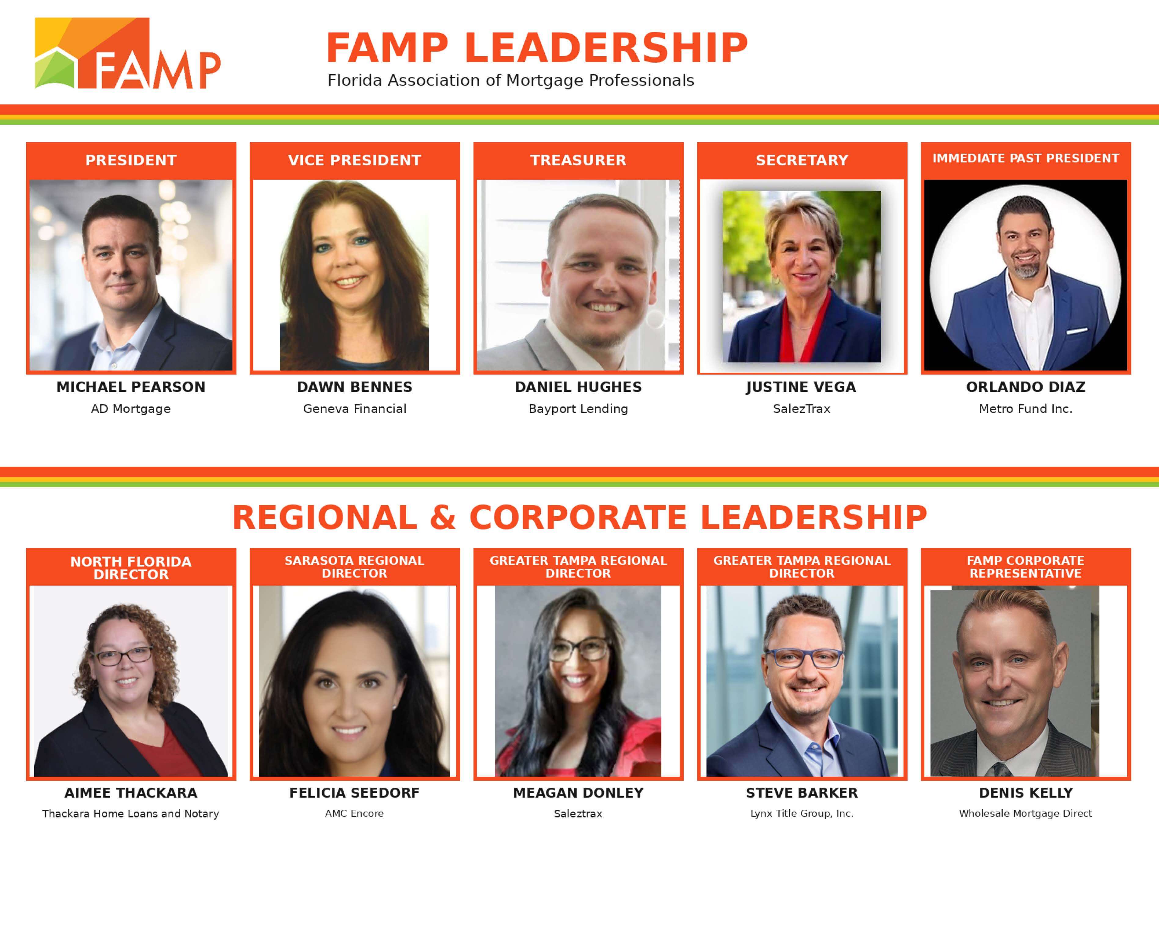 FAMP_Leadership_Denis_Kelly_Photo_Updated (1)
