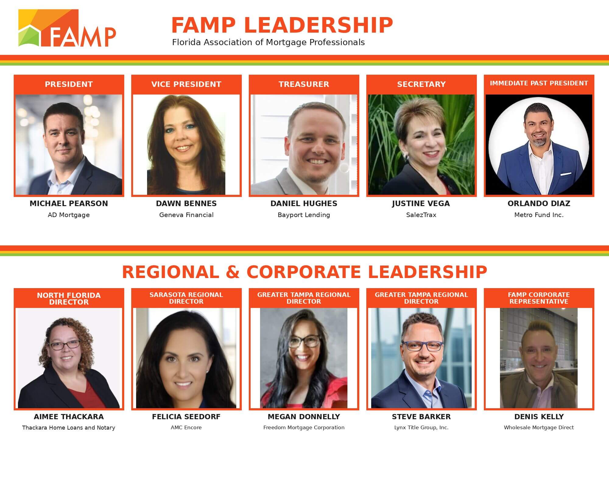FAMP_Updated_Leadership_FINAL_Companies