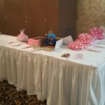 Sweetheart Trivia